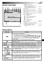 Preview for 67 page of JVC GR-SXM770A Instructions Manual