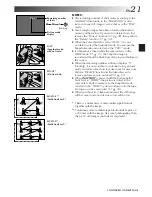 Предварительный просмотр 21 страницы JVC GR-SXM920 Instructions Manual