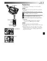 Предварительный просмотр 53 страницы JVC GR-SXM920 Instructions Manual