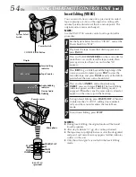 Предварительный просмотр 54 страницы JVC GR-SXM920 Instructions Manual