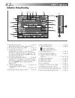 Предварительный просмотр 62 страницы JVC GR-SXM920 Instructions Manual