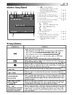 Предварительный просмотр 63 страницы JVC GR-SXM920 Instructions Manual