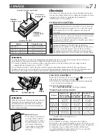 Предварительный просмотр 71 страницы JVC GR-SXM920 Instructions Manual