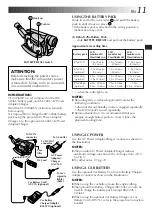 Предварительный просмотр 11 страницы JVC GR-SXM937UM Instruction Manual