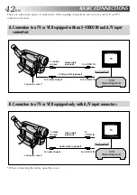 Предварительный просмотр 42 страницы JVC GR-SXM937UM Instruction Manual