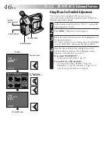 Предварительный просмотр 46 страницы JVC GR-SXM937UM Instruction Manual