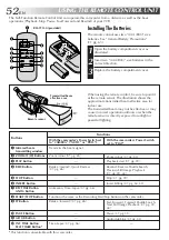 Предварительный просмотр 52 страницы JVC GR-SXM937UM Instruction Manual