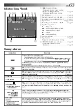 Предварительный просмотр 63 страницы JVC GR-SXM937UM Instruction Manual