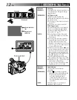 Preview for 12 page of JVC GR-SZ7000 Instructions Manual