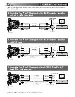 Предварительный просмотр 32 страницы JVC GR-SZ7000 Instructions Manual