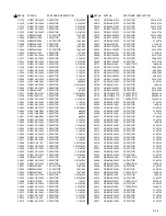 Preview for 94 page of JVC GR-VF1EG Service Manual