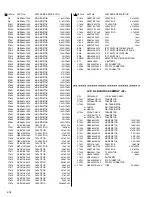 Preview for 97 page of JVC GR-VF1EG Service Manual