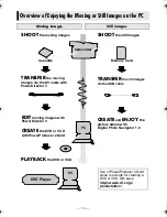 Preview for 79 page of JVC GR-X5AA Instructions Manual