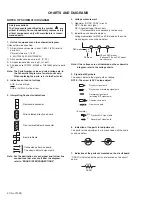 Preview for 2 page of JVC GR-X5US Schematic Diagrams