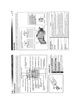 Предварительный просмотр 13 страницы JVC GRDVL9000EG Service Manual