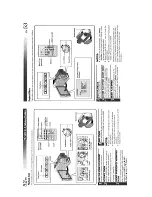 Предварительный просмотр 31 страницы JVC GRDVL9000EG Service Manual