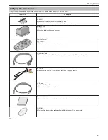 Предварительный просмотр 13 страницы JVC GS-TD1BUS User Manual