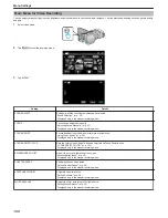 Предварительный просмотр 100 страницы JVC GS-TD1BUS User Manual