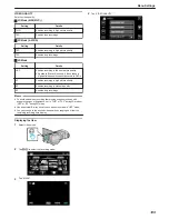 Предварительный просмотр 105 страницы JVC GS-TD1BUS User Manual