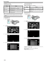 Предварительный просмотр 106 страницы JVC GS-TD1BUS User Manual