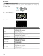 Предварительный просмотр 110 страницы JVC GS-TD1BUS User Manual