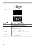 Предварительный просмотр 116 страницы JVC GS-TD1BUS User Manual