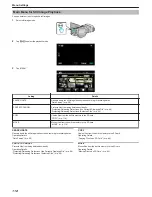 Предварительный просмотр 118 страницы JVC GS-TD1BUS User Manual