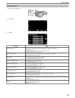 Предварительный просмотр 119 страницы JVC GS-TD1BUS User Manual