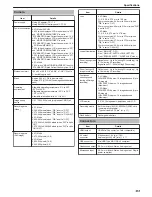 Предварительный просмотр 143 страницы JVC GS-TD1BUS User Manual