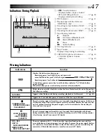 Предварительный просмотр 47 страницы JVC GT5220 Instructions Manual