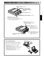 Предварительный просмотр 11 страницы JVC GV-CB1 Instructions Manual