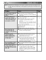 Preview for 36 page of JVC GV-CB1 Instructions Manual