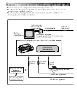 Preview for 20 page of JVC GV-CB3U Instructions Manual