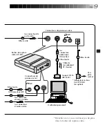 Предварительный просмотр 33 страницы JVC GV-CB3U Instructions Manual