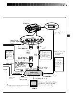 Предварительный просмотр 35 страницы JVC GV-CB3U Instructions Manual