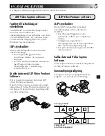 Preview for 77 page of JVC GV-CB3U Instructions Manual