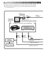 Предварительный просмотр 92 страницы JVC GV-CB3U Instructions Manual