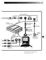 Предварительный просмотр 93 страницы JVC GV-CB3U Instructions Manual