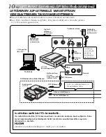 Предварительный просмотр 94 страницы JVC GV-CB3U Instructions Manual