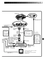 Предварительный просмотр 107 страницы JVC GV-CB3U Instructions Manual