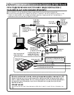 Preview for 130 page of JVC GV-CB3U Instructions Manual