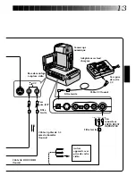 Preview for 13 page of JVC GV-DS1U (French) Mode D'Emploi