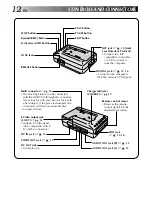 Preview for 12 page of JVC GV-DS2 Instructions Manual