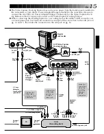 Preview for 15 page of JVC GV-DS2 Instructions Manual