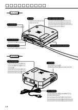 Preview for 14 page of JVC GV-FT5 (Japanese) Product Manual