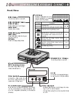 Preview for 11 page of JVC GV-HT1E Instructions Manual