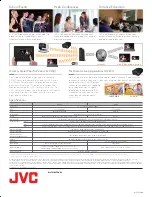 Preview for 2 page of JVC GV-LS1 U Specification Sheet