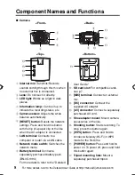 Предварительный просмотр 8 страницы JVC GV-LS1 U User Manual