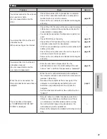 Preview for 49 page of JVC GV-LS2 User Manual