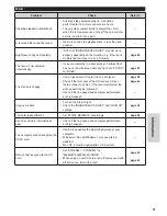 Preview for 51 page of JVC GV-LS2 User Manual